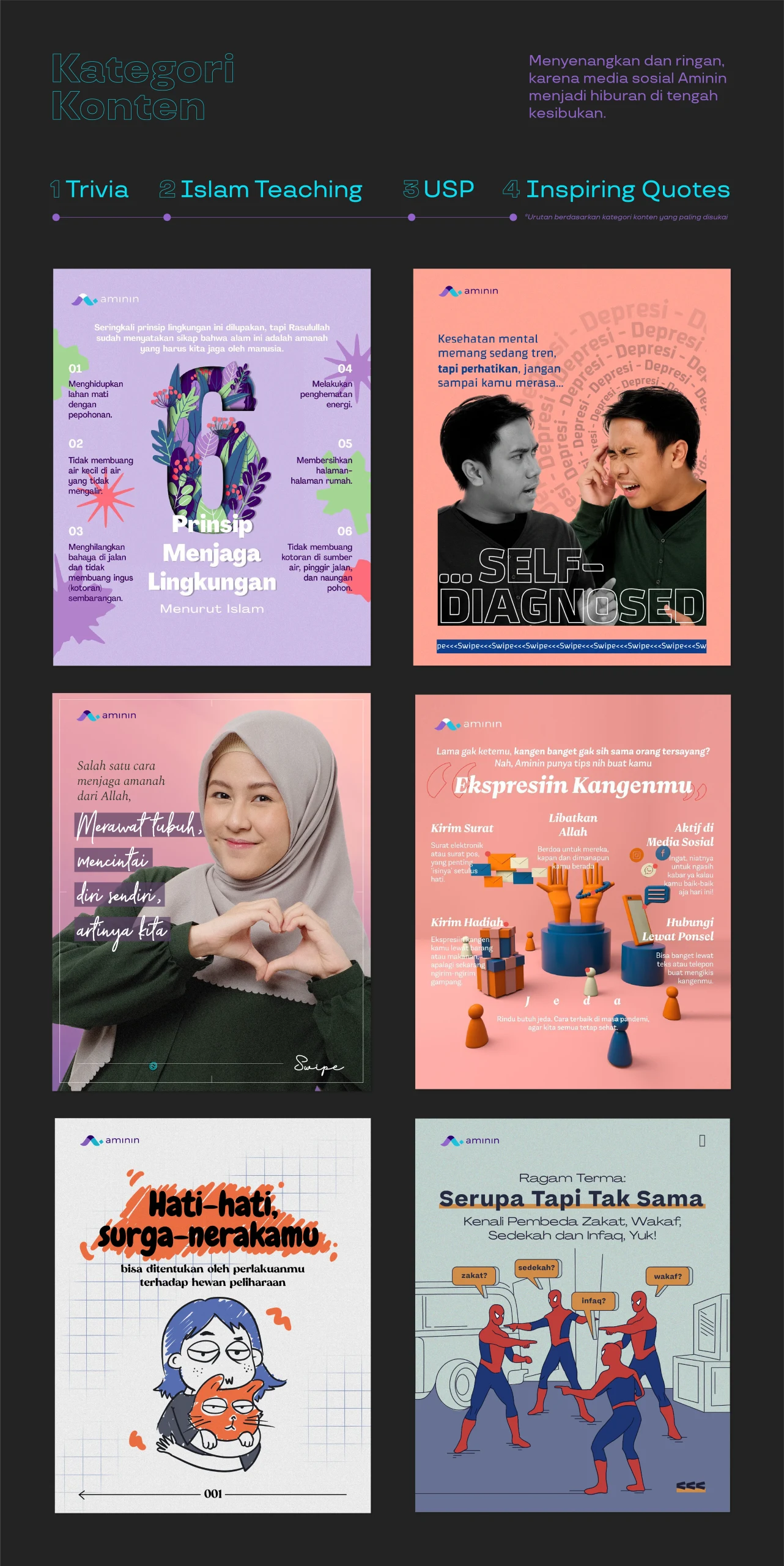 Aminin.id content design 2 2/4