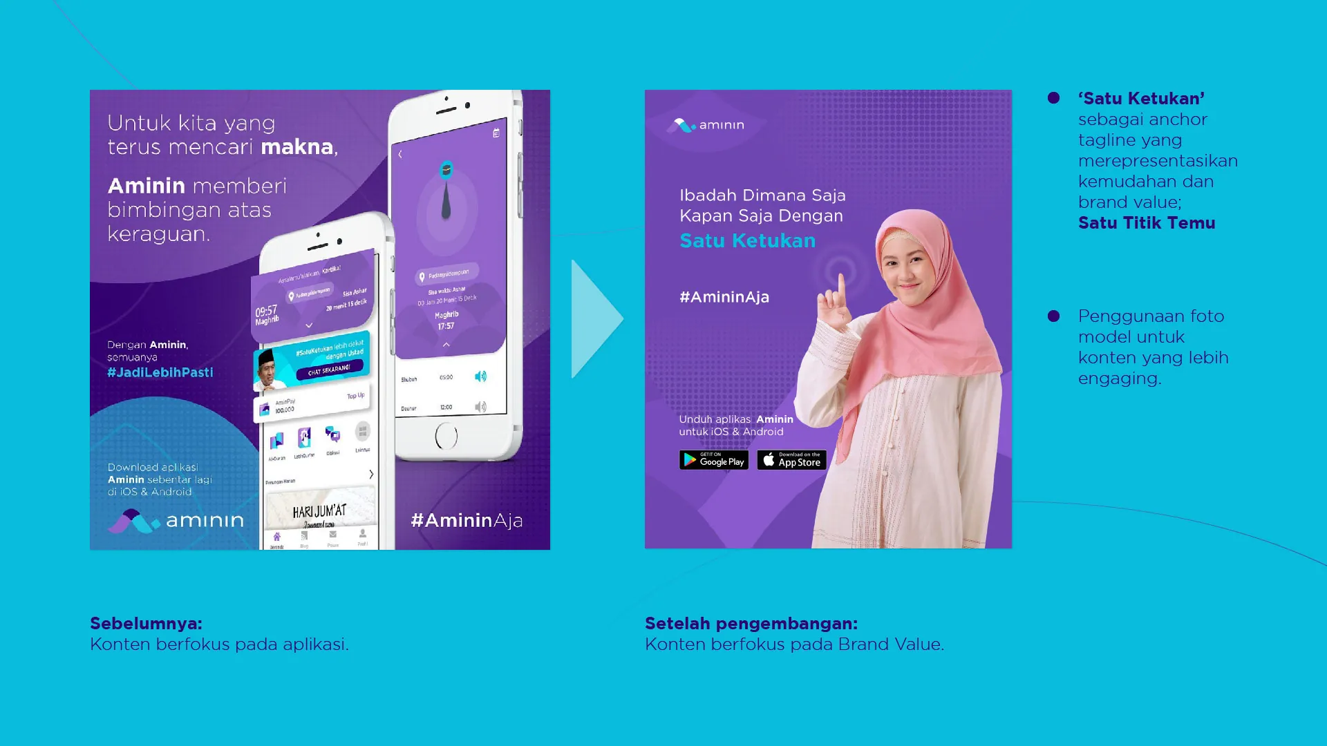Aminin.id Islamic lifestyle illustration