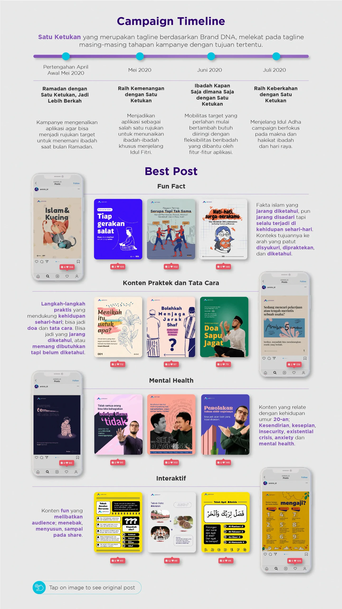 Aminin.id social asset 4 4/5