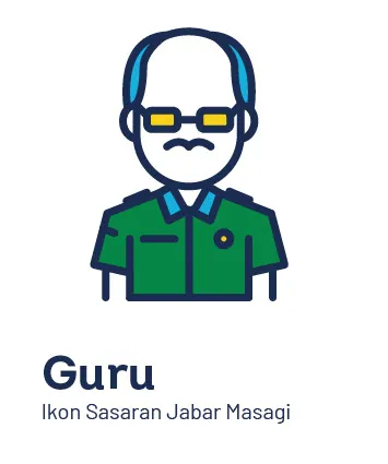 Jabar Masagi guideline manual page 2 2/14