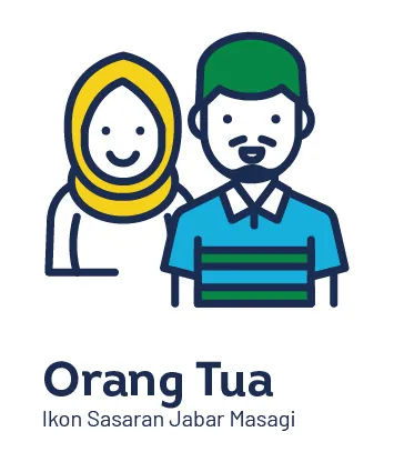 Jabar Masagi guideline manual page 3 3/14