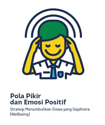 Jabar Masagi guideline manual page 5 5/14