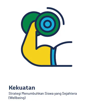Jabar Masagi guideline manual page 6 6/14