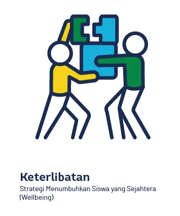 Jabar Masagi guideline manual page 7 7/14