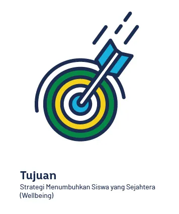 Jabar Masagi guideline manual page 9 9/14