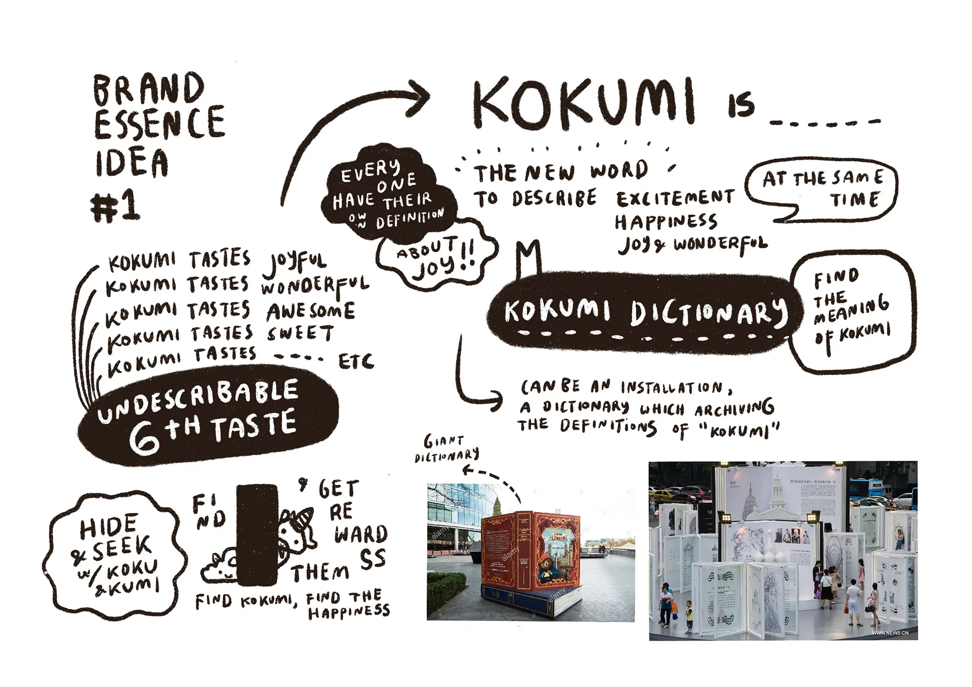 Kokumi visual concept 4 4/5