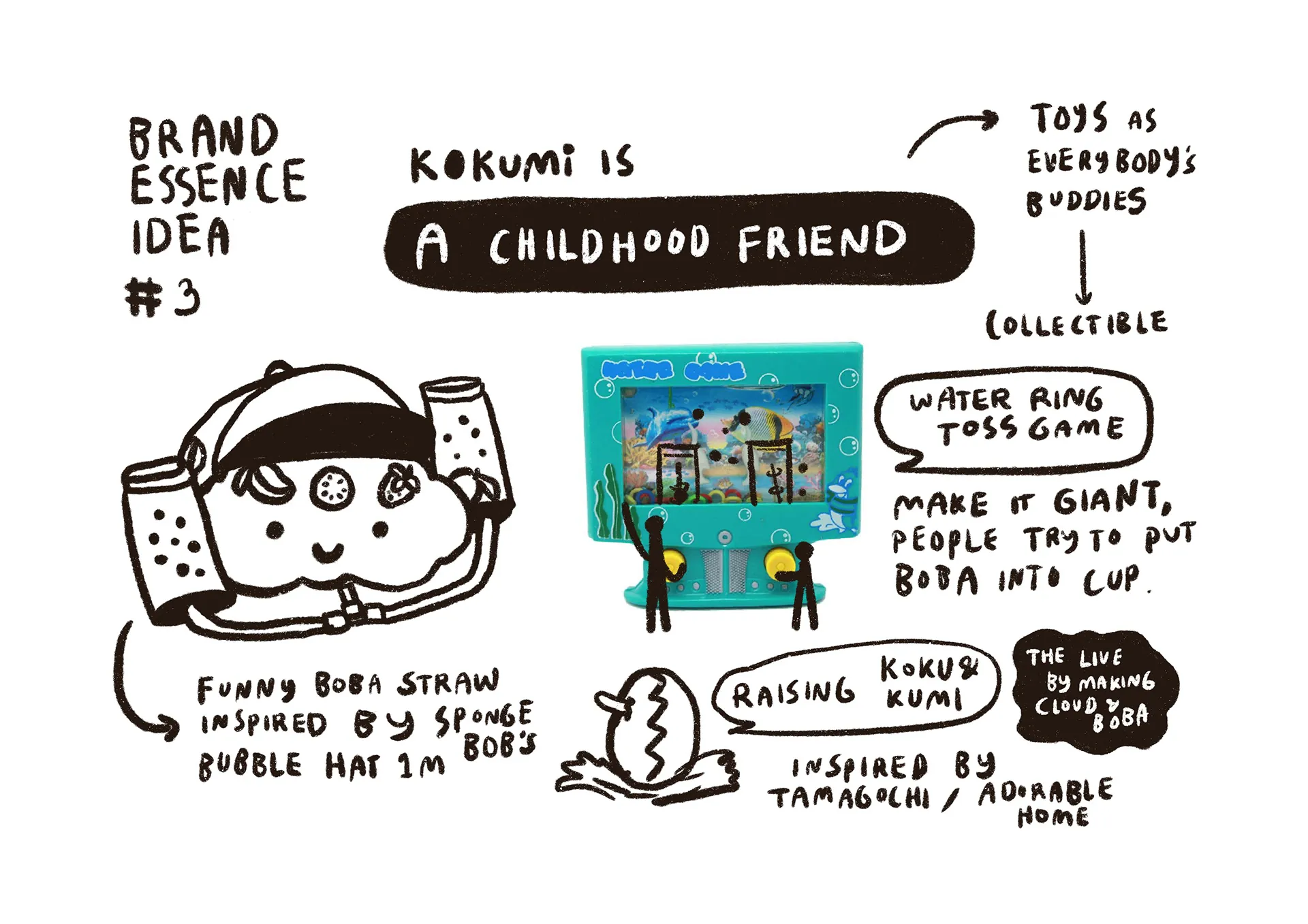 Kokumi creative moodboard and visual concept