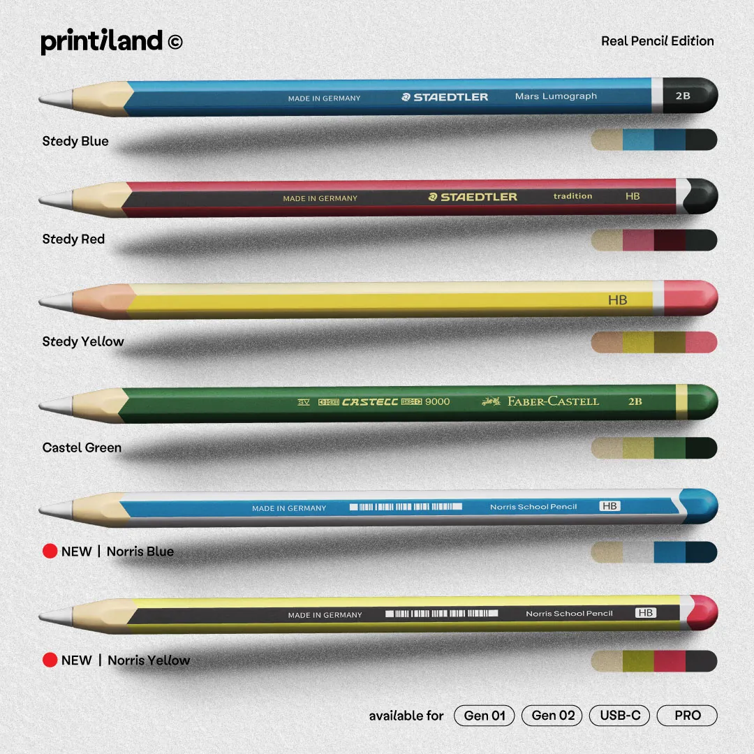 Printiland packaging mockup 02