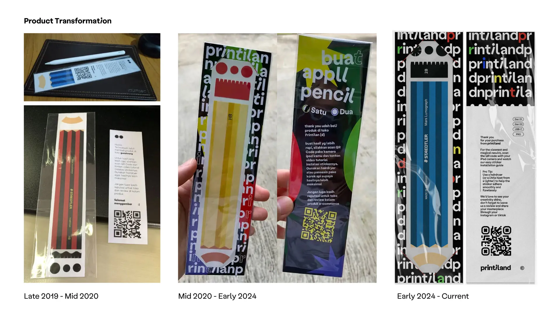 Printiland ecommerce marketing — key visual 1/4