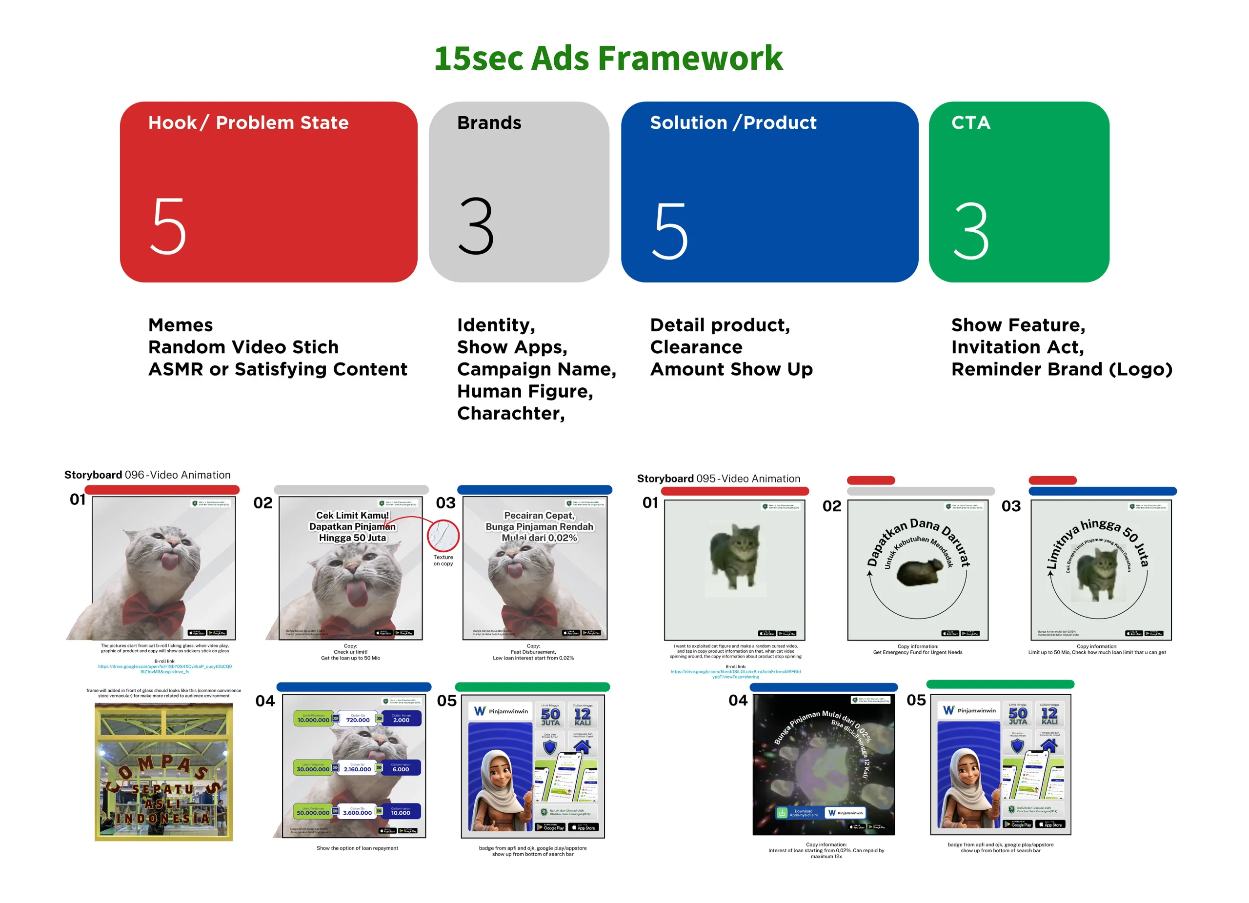 Pinjamin characters & ad framework — key visual 2/2