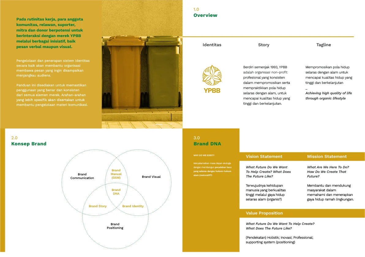 YPBB brand identity — visual 1 1/5