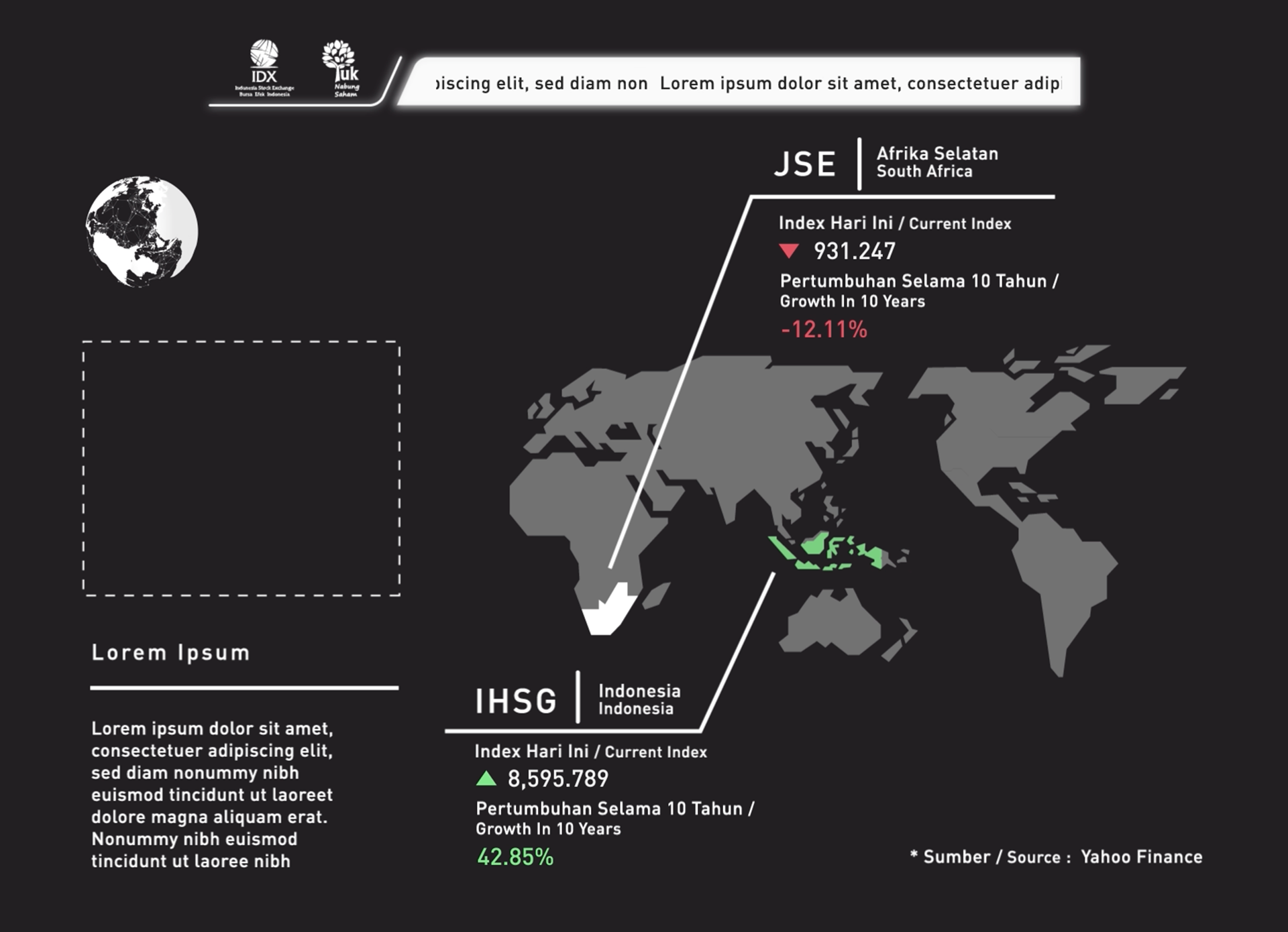 Galeri YNS data visualization display