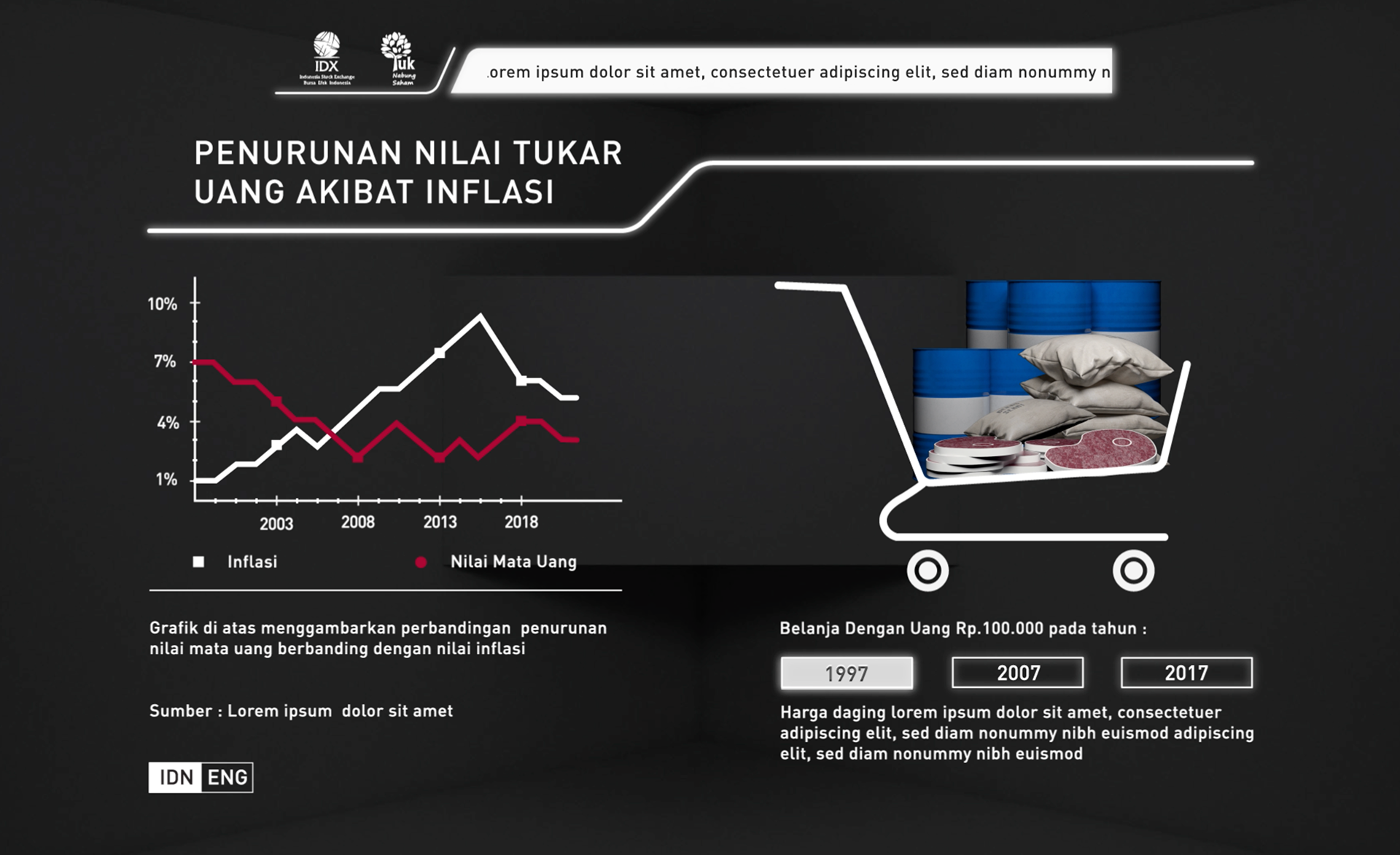 Galeri Yuk Nabung Saham — UI Flow Detail 5 5/9