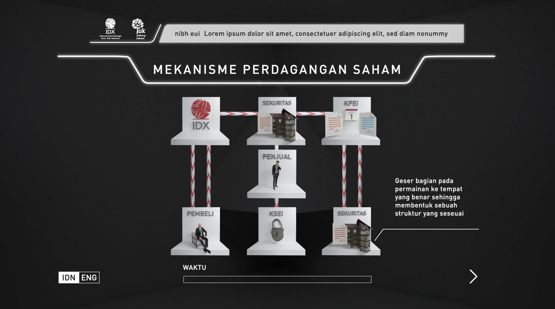 Galeri Yuk Nabung Saham — UI Flow Detail 9 9/9